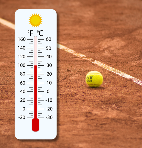 Handlungsempfehlungen und Hitzeschutzregelung bei hohen Temperaturen